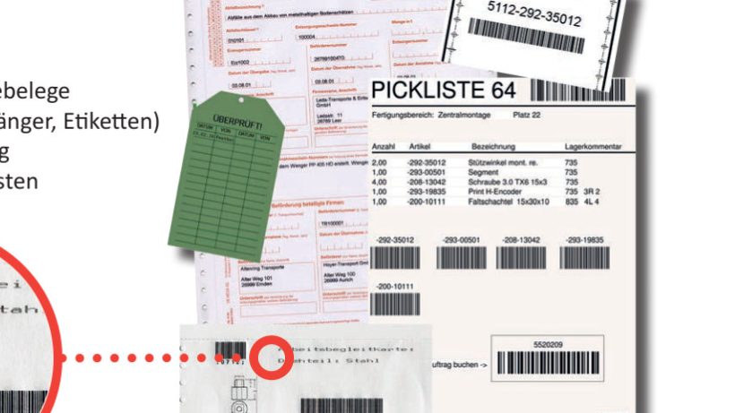 Picklisten und Begleitkarten